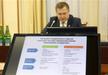 В 2021 году в Чувашии финансирование Программы госгарантий бесплатного оказания медпомощи вырастет на 8,6%