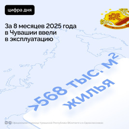 Жилье