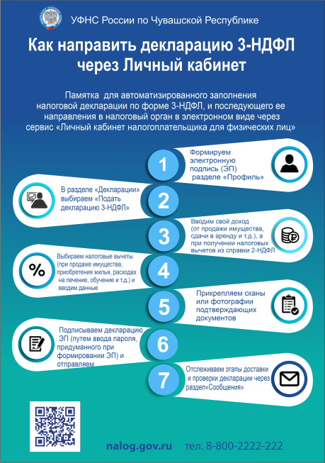 21.02.2023 Как направить декларацию 3 НДФЛ через ЛК